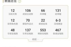 原神胡桃传说任务攻略：轻松解锁隐藏成就与奖励，告别卡关烦恼