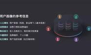 游戏用户画像，解锁玩家心声的钥匙