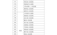 医院经营游戏，打造虚拟医疗帝国的策略与智慧