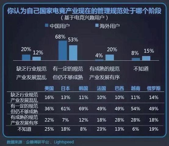 电竞数据分析,解锁电子竞技的未来潜力 电竞数据分析,解锁电子竞技的未来潜力