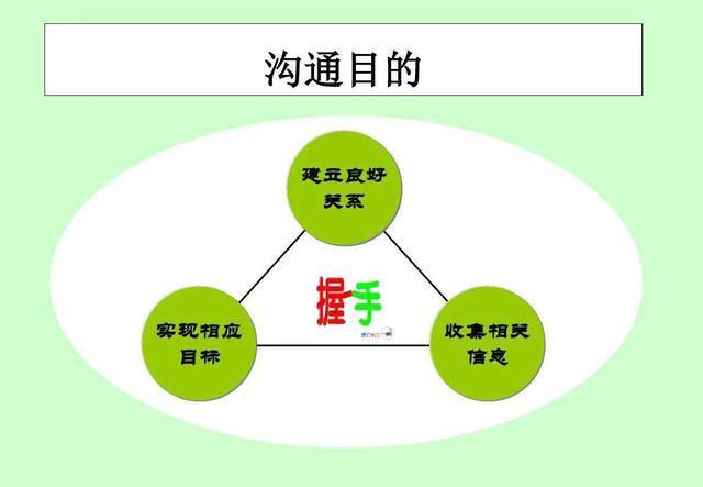 掌握Boss打法，提升职场战斗力的关键策略