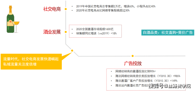 社交玩法攻略，解锁你的社交潜力