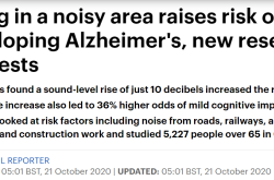 阿尔茨海默病风险上升，警惕这些潜在的行为隐患