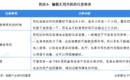 三星耳机爆炸事件，听力永久受损的警示