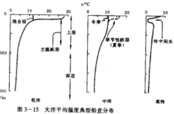 多地异常增水海水倒灌，应急响应启动