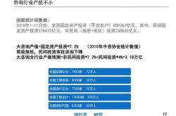 取消公摊，大势所趋——专家解读未来趋势