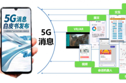 深度解读，中兴通讯对5G商用的澄清与展望