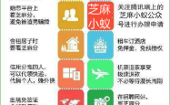 腾讯信用分，解锁你的数字生活信用评级