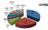 彭博事件，揭秘全球金融市场的地震结果