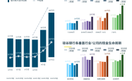 彭博事件结果公布，金融市场的震动与未来展望