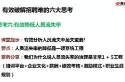 解开所有谜团的万能钥匙，批判性思维