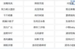 好玩的文字游戏猜猜我是谁