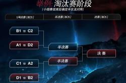 lol手游世界赛时间