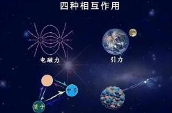 探索神秘力量，上级元素结晶的奥秘与应用