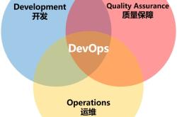 深入探索反编译软件，技术、应用与安全考量