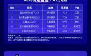 优酷弹幕消失之谜，技术故障还是平台策略？用户反馈与未来展望