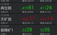 揭秘金手指，解锁成功与财富的神秘钥匙