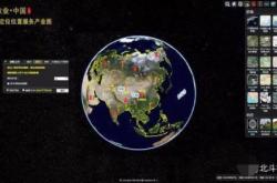 未来世界地图，科技、生态与人类命运的交汇点