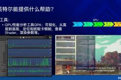 探索集成显卡的潜力，能玩的游戏及优化技巧