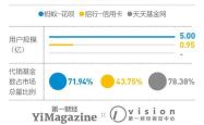 掌握兴业证券交易软件，投资路上的得力助手