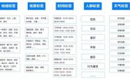 探索红包序列号，数字化时代的互动与营销新策略