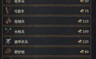 荣耀堡声望快速提升指南，策略与技巧