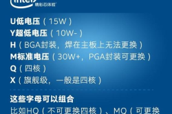 电脑排行榜，全面解析与购买指南