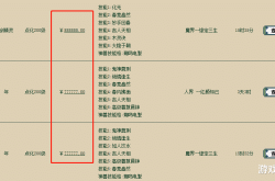 大话西游2藏宝阁：安全交易指南，告别被骗风险，轻松淘到心仪装备