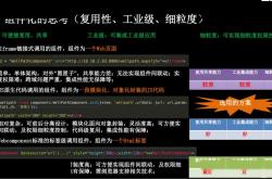 4399s是什么意思？揭秘数字谐音世世久久的情感密码与商业应用