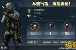 穿越火线2全面评测：次世代射击游戏革新体验，重温经典再创辉煌