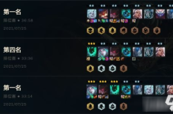 QQ三国副本攻略大全：轻松通关热门副本，高效获取稀有奖励