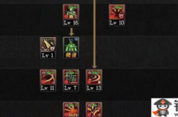 剑魂觉醒技能加点与装备搭配全攻略，轻松掌握爆发输出技巧