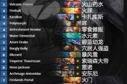 炉石更新全解析：新卡牌机制、平衡调整与天梯环境变化，助你轻松上分