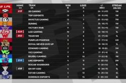 黄金联赛参赛全攻略：从报名到获奖的完整指南，助你轻松斩获创业基金