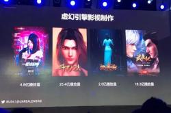 EpicGames：从车库到游戏巨头，揭秘虚幻引擎与免费游戏的崛起之路