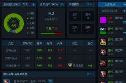 德莱文符文最强配置指南：轻松提升旋转飞斧伤害与对线压制力