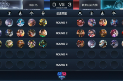 王者荣耀世冠完整指南：从赛制到奖金，助你轻松掌握赛事全貌