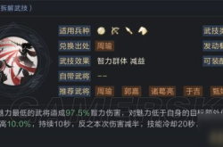 SP贾诩全面攻略：技能解析、阵容搭配与实战技巧，助你轻松制霸战场