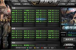 穿越火线下载全攻略：官方安全下载、系统配置要求与常见问题解决