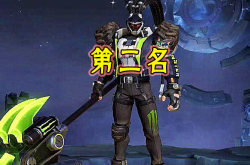 王者荣耀吕布皮肤全解析：从末日机甲到怒海麟威，教你选对皮肤轻松上分