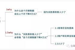 硬化精金锭终极指南：从采集到锻造，轻松掌握稀有金属全流程