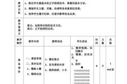 体育课球类游戏教案