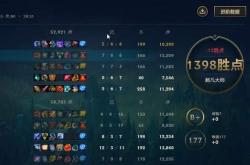 LOL排位等级全解析：从黑铁到王者，轻松掌握晋升秘诀，告别连败焦虑