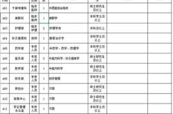 小学体育教学进度计划表