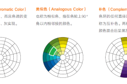 粉色游戏：治愈心灵的设计语言与色彩心理学应用指南