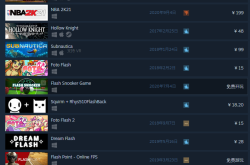 闪客快打3攻略秘籍：轻松掌握角色技能与连招技巧，畅享赛博格斗快感