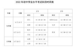 河南省孟州市中考成绩