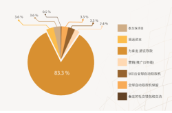 骏网一卡通使用指南：安全便捷的数字娱乐支付解决方案