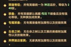 赏金任务赚钱全攻略：新手快速入门到月入过万的技巧与平台推荐