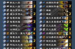 暗月马戏团完整攻略：轻松掌握开放时间、任务奖励与高效游玩技巧